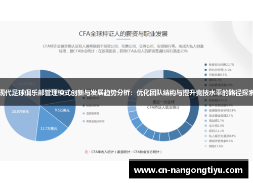 现代足球俱乐部管理模式创新与发展趋势分析：优化团队结构与提升竞技水平的路径探索