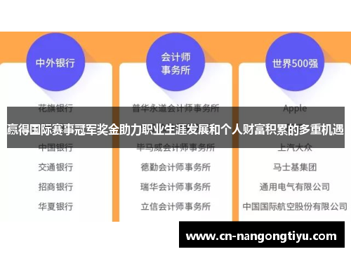 赢得国际赛事冠军奖金助力职业生涯发展和个人财富积累的多重机遇