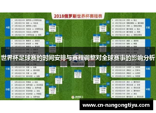 世界杯足球赛的时间安排与赛程调整对全球赛事的影响分析